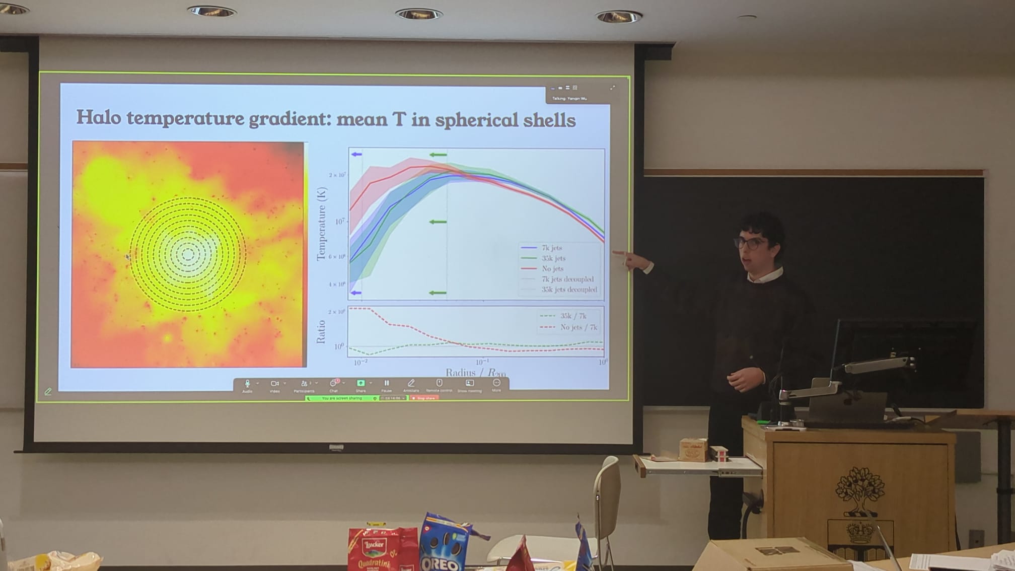 Presenting my undergraduate thesis.